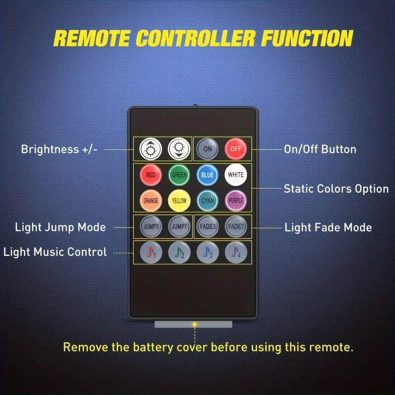 LED машины дотоод гэрэлтүүлгийн иж бүрдэл