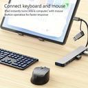 USB салаалагч